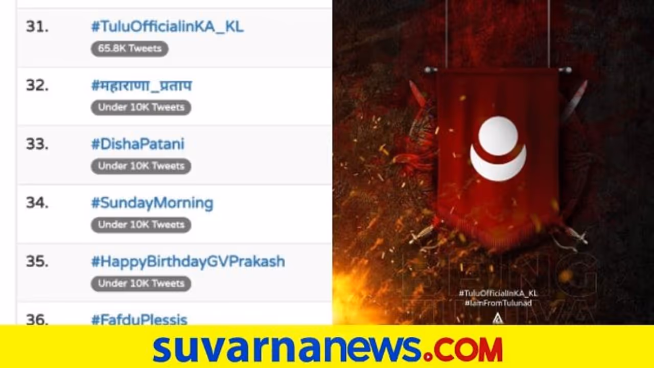 ತುಳು ಭಾಷೆಗೆ ಸಾಂವಿಧಾನಿಕ ‌ಮಾನ್ಯತೆ ನೀಡಿ: ತುಳುನಾಡಿನಲ್ಲಿ ಟ್ವಿಟ್ಟರ್ ಅಭಿಯಾನ!