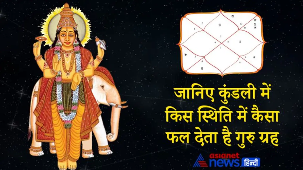 टेढ़ी हुई गुरु की चाल, जानिए इस ग्रह से जुड़ी खास बातें और कुंडली में किस स्थिति में कैसा फल देता है ये ग्रह