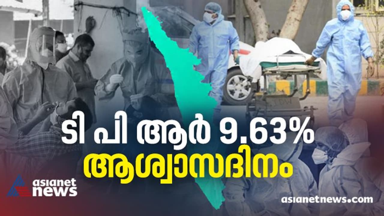 ടിപിആർ പത്തിൽ താഴ്ന്ന ദിനം, പുതിയ രോ​ഗികൾ 7499, രോഗമുക്തി 13596;ചികിത്സയിലുള്ളവര്‍ ഒരു ലക്ഷത്തിന് താഴെയായി