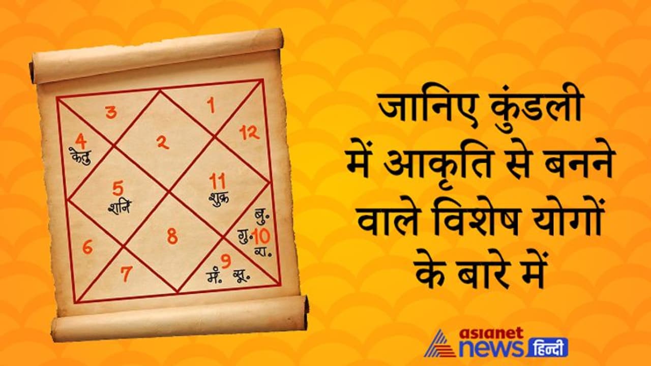 कुंडली में स्थित ग्रहों से बनने वाली आकृति से बनते हैं विशेष योग, जानिए इनसे जुड़ी खास बातें कुंडली में स्थित ग्रहों से बनने वाली आकृति से बनते हैं विशेष योग, जानिए इनसे जुड़ी खास बातें