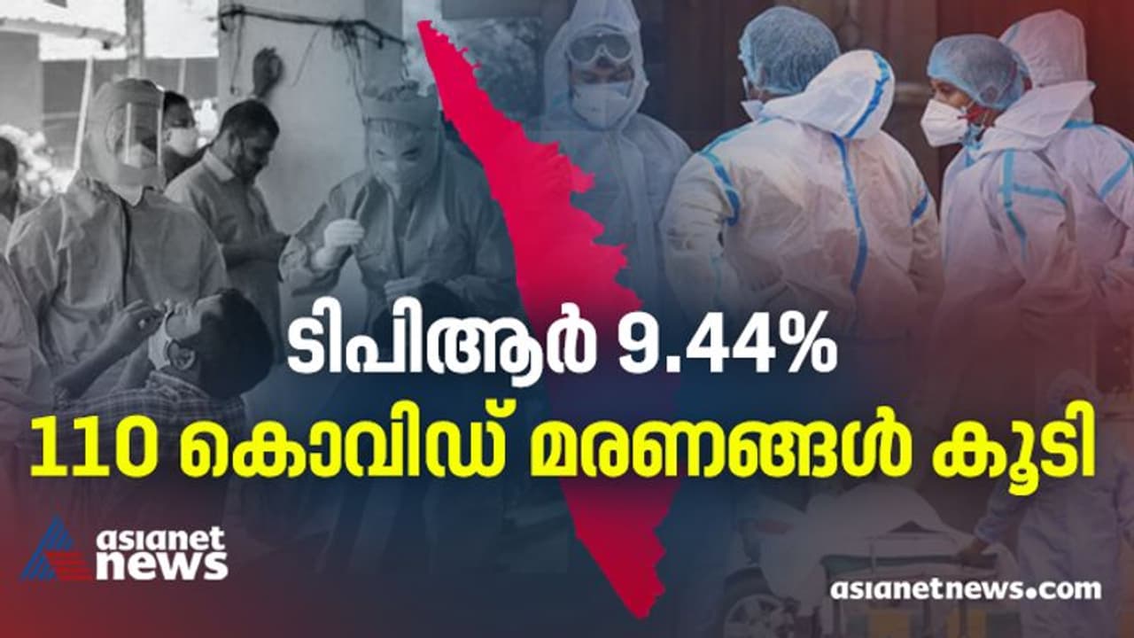 സംസ്ഥാനത്ത് ഇന്ന് 8063 കൊവിഡ് കേസുകള്, 11,529 രോഗമുക്തര്, ടിപിആര് 10 ല് താഴെ,9.44% സംസ്ഥാനത്ത് ഇന്ന് 8063 കൊവിഡ് കേസുകള്, 11,529 രോഗമുക്തര്, ടിപിആര് 10 ല് താഴെ,9.44%
