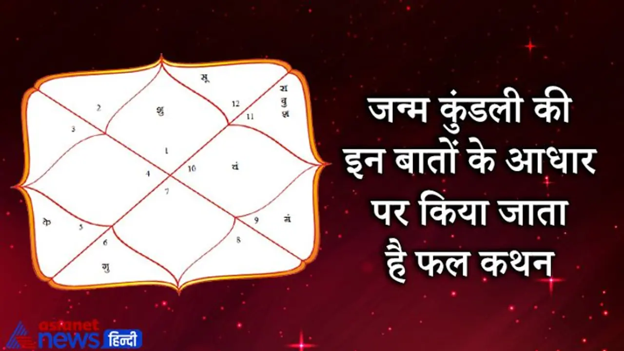 ये हैं जन्म कुंडली की वो 18 खास बातें, जिनके आधार पर किया जाता है फल कथन ये हैं जन्म कुंडली की वो 18 खास बातें, जिनके आधार पर किया जाता है फल कथन
