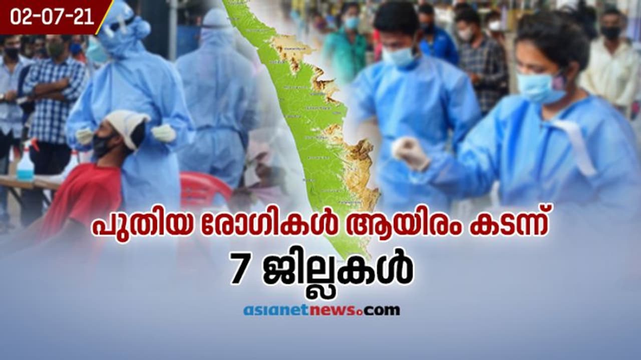 സംസ്ഥാനത്ത് ഇന്നും ടിപിആർ 10% ന് മുകളിൽ; 12095 പുതിയ കൊവിഡ് രോഗികൾ, 146 മരണം സംസ്ഥാനത്ത് ഇന്നും ടിപിആർ 10% ന് മുകളിൽ; 12095 പുതിയ കൊവിഡ് രോഗികൾ, 146 മരണം