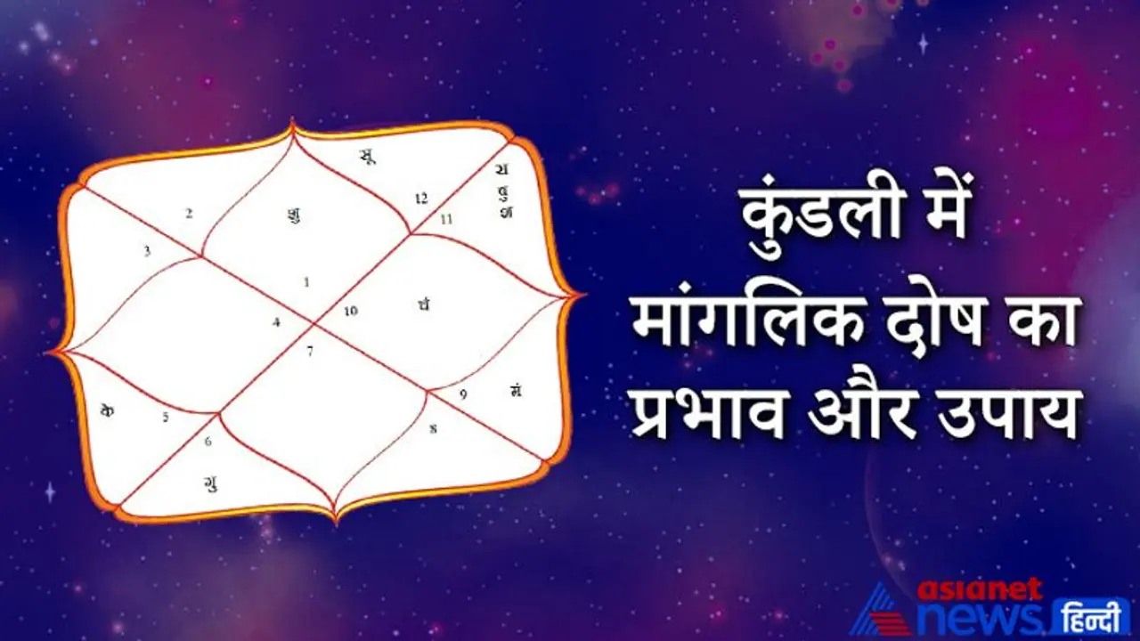 विवाह में देरी और तलाक का कारण भी हो सकता है मंगल दोष, जानिए इसके प्रभाव और उपाय विवाह में देरी और तलाक का कारण भी हो सकता है मंगल दोष, जानिए इसके प्रभाव और उपाय