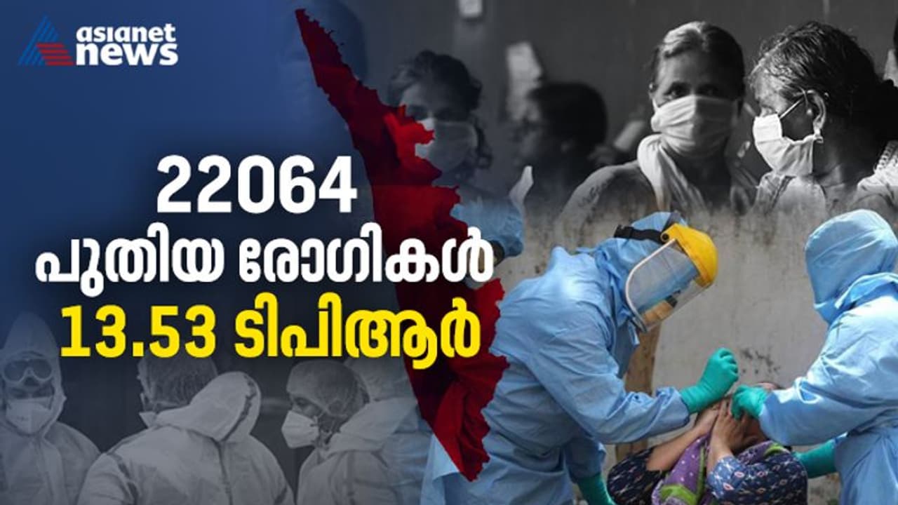 കൊവിഡ് ഉയർന്ന് തന്നെ, 22,064 പുതിയ രോഗികൾ, 13.53 ടിപിആർ, 128 മരണം