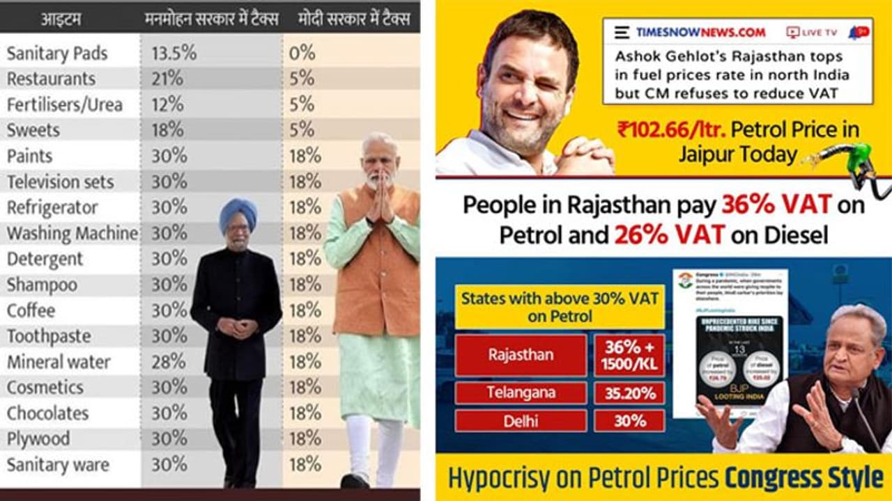 महंगाई पर राहुल ने किया tweet, मिला जवाब हमारे टैक्स से भारत सुरक्षित है, कांग्रेस के शासन में डर लगता था