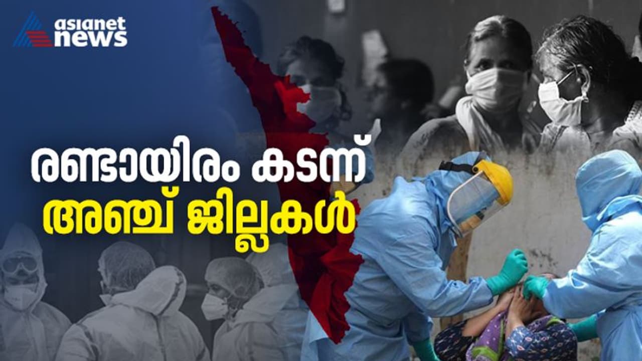20,624 പുതിയ രോഗികൾ, 2,000 കടന്ന് അഞ്ച് ജില്ലകൾ, 16,865 രോഗമുക്തി, 80 മരണം 20,624 പുതിയ രോഗികൾ, 2,000 കടന്ന് അഞ്ച് ജില്ലകൾ, 16,865 രോഗമുക്തി, 80 മരണം