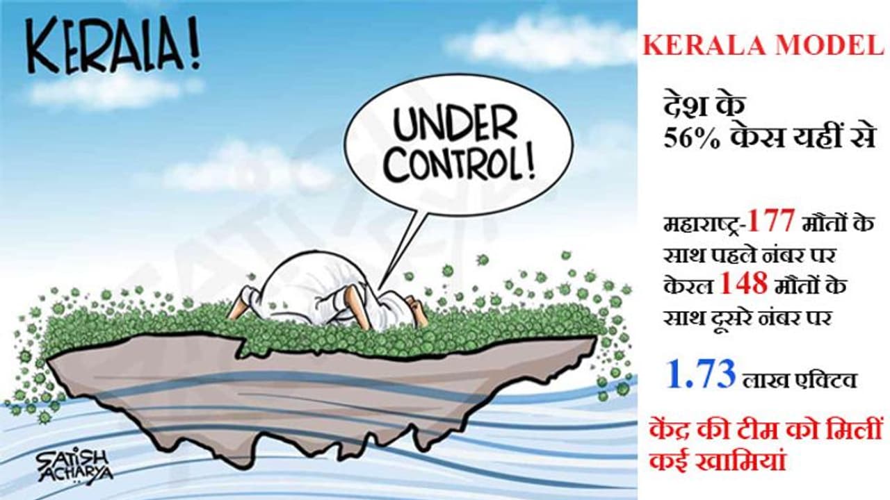 KERALA MODEL: संक्रमण रोकने में गजब लापरवाही, कंटेनमेंट जोन तक ठीक से नहीं बना सका; टेस्टिंग में भी लोचा KERALA MODEL: संक्रमण रोकने में गजब लापरवाही, कंटेनमेंट जोन तक ठीक से नहीं बना सका; टेस्टिंग में भी लोचा