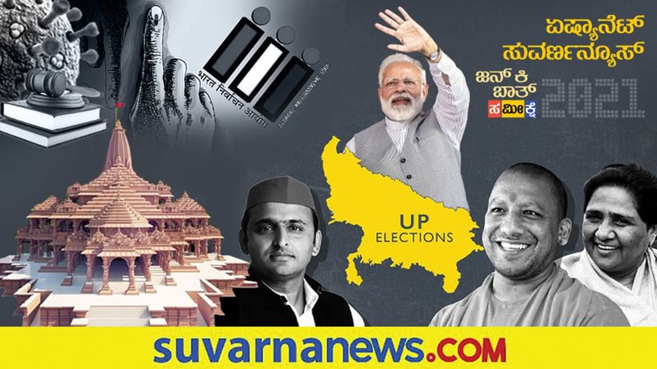 ಬಿಜೆಪಿಗೆ ಯೋಗಿಯೇ 'ಉಪ ಯೋಗಿ', ಏಳು ತಿಂಗಳ ಹಿಂದೆಯೇ ಭವಿಷ್ಯ ನುಡಿದಿತ್ತು ಏಷ್ಯಾನೆಟ್ ನ್ಯೂಸ್! ಬಿಜೆಪಿಗೆ ಯೋಗಿಯೇ 'ಉಪ ಯೋಗಿ', ಏಳು ತಿಂಗಳ ಹಿಂದೆಯೇ ಭವಿಷ್ಯ ನುಡಿದಿತ್ತು ಏಷ್ಯಾನೆಟ್ ನ್ಯೂಸ್!