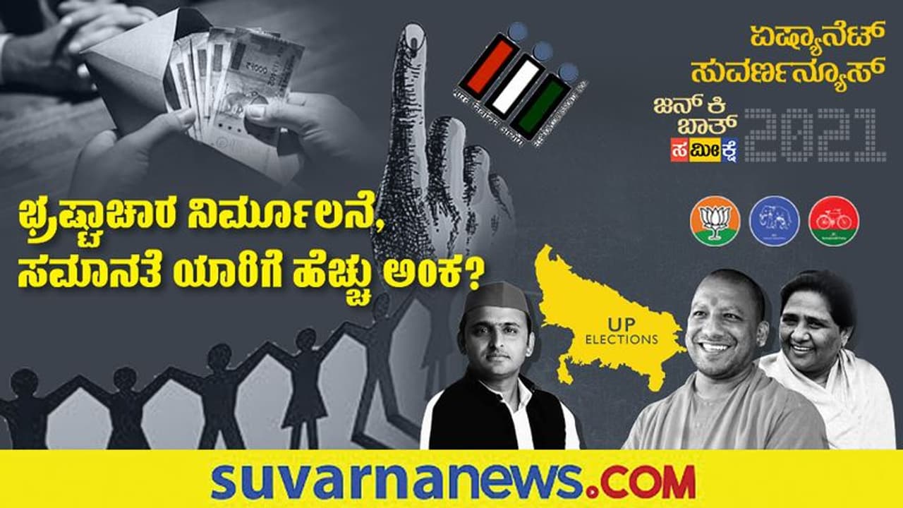 ಉತ್ತರ ಪ್ರದೇಶಕ್ಕೆ ಮತ್ತೊಮ್ಮೆ ಯೋಗಿ? ಅಚ್ಚರಿ ಕೊಟ್ಟ ಏಷ್ಯಾನೆಟ್‌ ಸಮೀಕ್ಷೆ ವರದಿ!