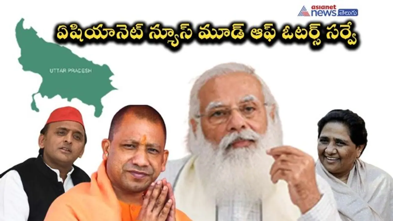 ఏషియానెట్ న్యూస్ సర్వే: తదుపరి ఉత్తరప్రదేశ్ సీఎం ఎవరు?