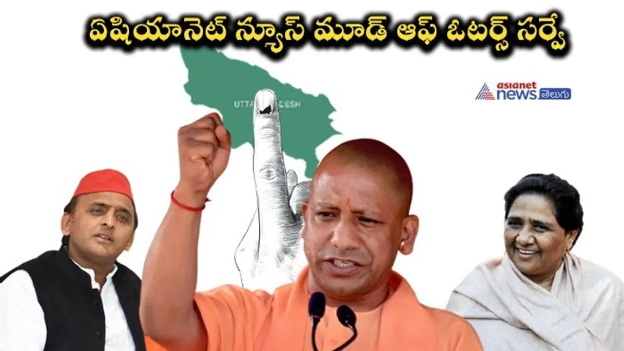 ఏషియానెట్ న్యూస్ సర్వే: యూపీలో విజేతను నిర్ణయించేది కుల సమీకరణలే....