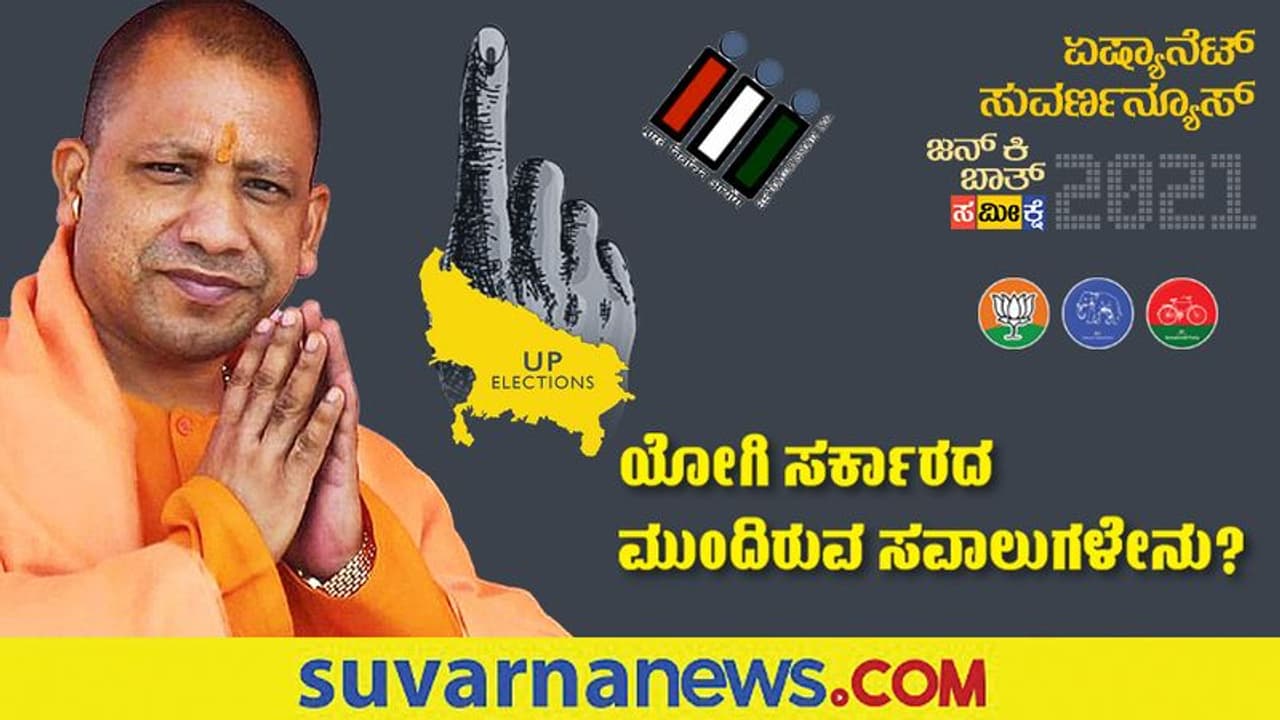 ಉತ್ತರ ಪ್ರದೇಶ ಚುನಾವಣೆ: ಯೋಗಿ ಸರ್ಕಾರದ ಮುಂದಿರುವ ಸವಾಲೇನು? ಏಷ್ಯಾನೆಟ್ ಸುವರ್ಣನ್ಯೂಸ್ ಸಮೀಕ್ಷೆ! ಉತ್ತರ ಪ್ರದೇಶ ಚುನಾವಣೆ: ಯೋಗಿ ಸರ್ಕಾರದ ಮುಂದಿರುವ ಸವಾಲೇನು? ಏಷ್ಯಾನೆಟ್ ಸುವರ್ಣನ್ಯೂಸ್ ಸಮೀಕ್ಷೆ!