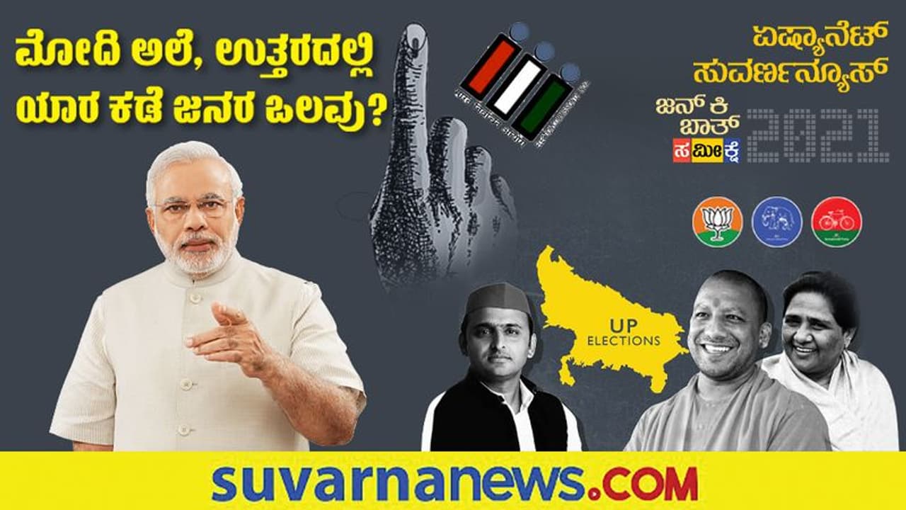 ಇನ್ನು ಇದೆ ಮೋದಿ ಅಲೆ, ಉತ್ತರದಲ್ಲಿ ಭದ್ರವಾಯ್ತಾ ಯೋಗಿ ನೆಲೆ?ಏಷ್ಯಾನೆಟ್ ಸುವರ್ಣನ್ಯೂಸ್ ಸಮೀಕ್ಷೆ!