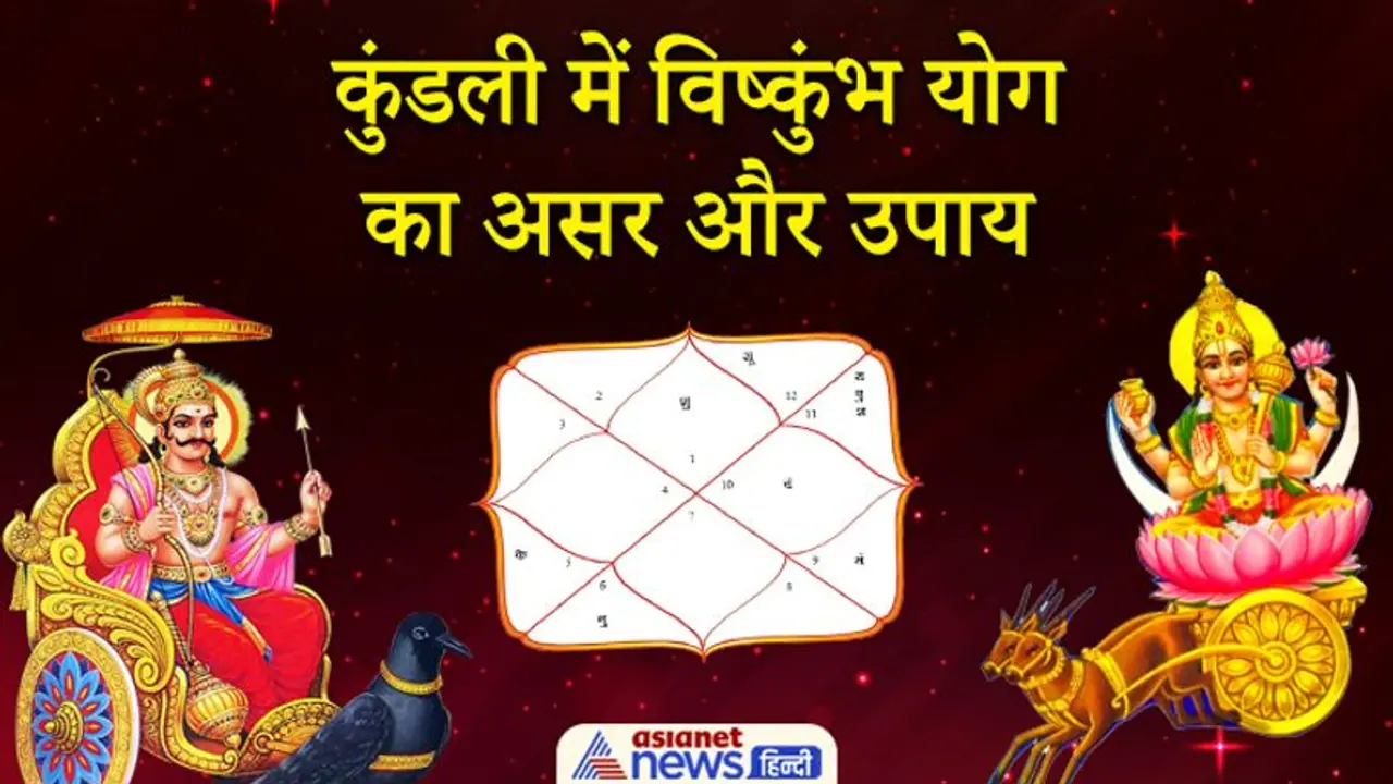 Astrology: कुंडली में शनि और चंद्रमा के कारण बनता है विष्कुंभ योग, जानिए इसके अशुभ प्रभाव और उपाय Astrology: कुंडली में शनि और चंद्रमा के कारण बनता है विष्कुंभ योग, जानिए इसके अशुभ प्रभाव और उपाय