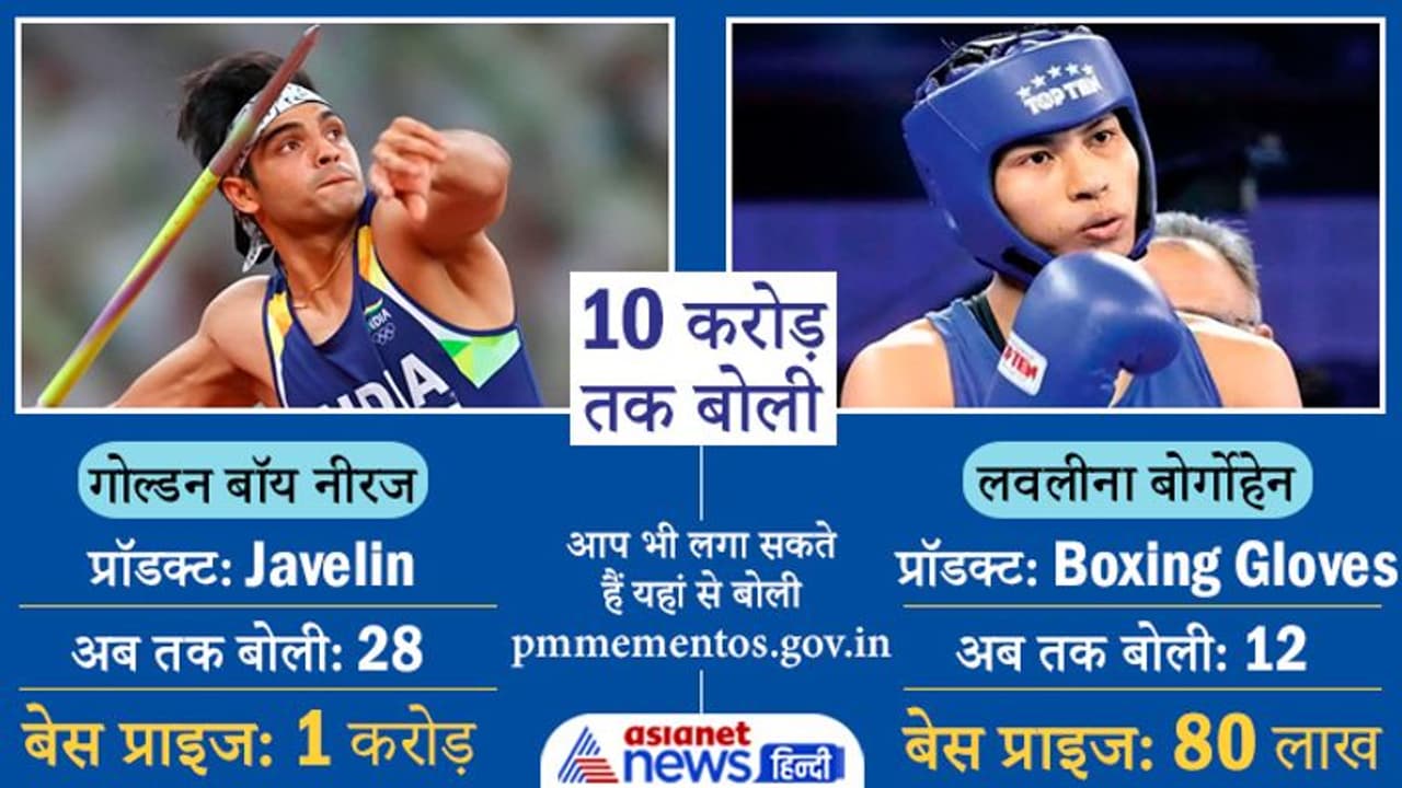 JAY HO: गोल्डन बॉय का जेवलिन और लवलीना के बॉक्सिंग ग्लव्ज की E Auction में बोली 10cr तक पहुंची JAY HO: गोल्डन बॉय का जेवलिन और लवलीना के बॉक्सिंग ग्लव्ज की E Auction में बोली 10cr तक पहुंची