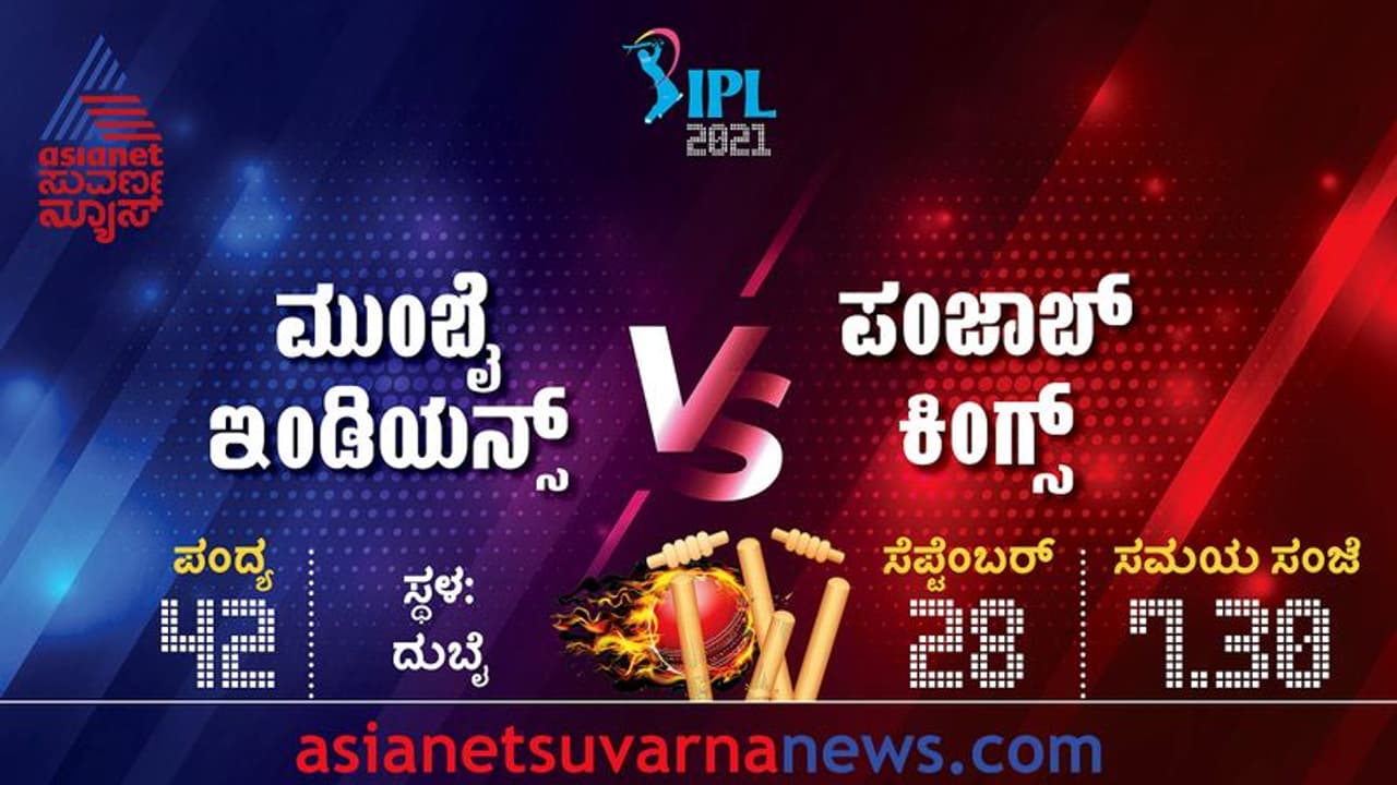 IPL 2021 ಮುಂಬೈ ವರ್ಸಸ್ ಪಂಜಾಬ್: ಸೋತರೆ ಬಹುತೇಕ ಪ್ಲೇ ಆಫ್ನಿಂದ ಔಟ್..! IPL 2021 ಮುಂಬೈ ವರ್ಸಸ್ ಪಂಜಾಬ್: ಸೋತರೆ ಬಹುತೇಕ ಪ್ಲೇ ಆಫ್ನಿಂದ ಔಟ್..!