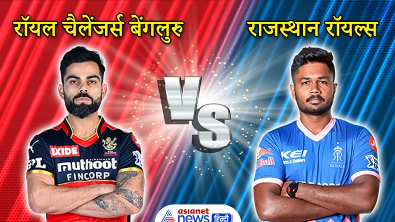 IPL 2021, RCB vs RR: मैक्सवेल और श्रीकर भरत की शानदार बैटिंग से बेंगलुरू की राजस्थान पर सात विकेट से जीत IPL 2021, RCB vs RR: मैक्सवेल और श्रीकर भरत की शानदार बैटिंग से बेंगलुरू की राजस्थान पर सात विकेट से जीत