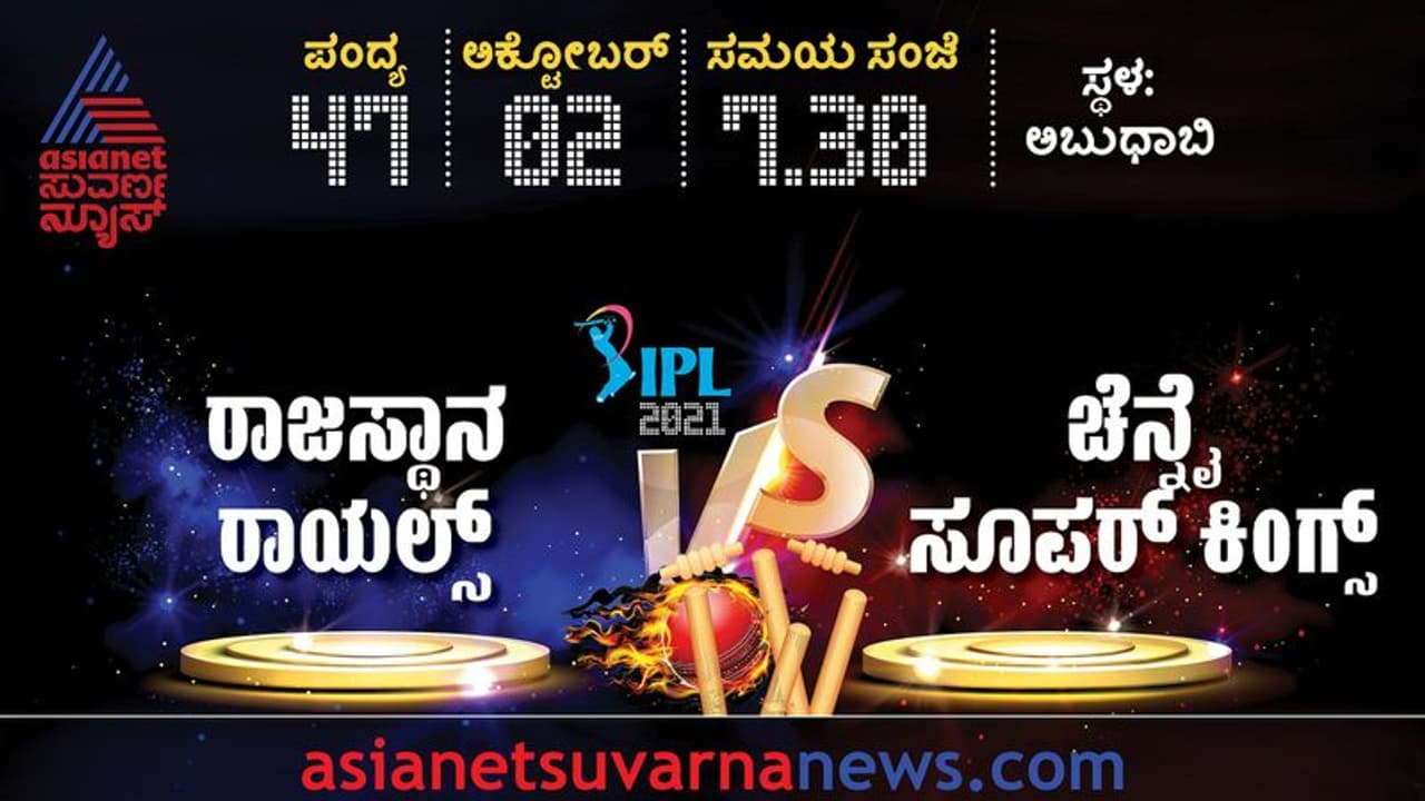 IPL 2021 ಬಲಿಷ್ಠ ಚೆನ್ನೈಗಿಂದು ರಾಜಸ್ಥಾನ ರಾಯಲ್ಸ್ ಸವಾಲು IPL 2021 ಬಲಿಷ್ಠ ಚೆನ್ನೈಗಿಂದು ರಾಜಸ್ಥಾನ ರಾಯಲ್ಸ್ ಸವಾಲು