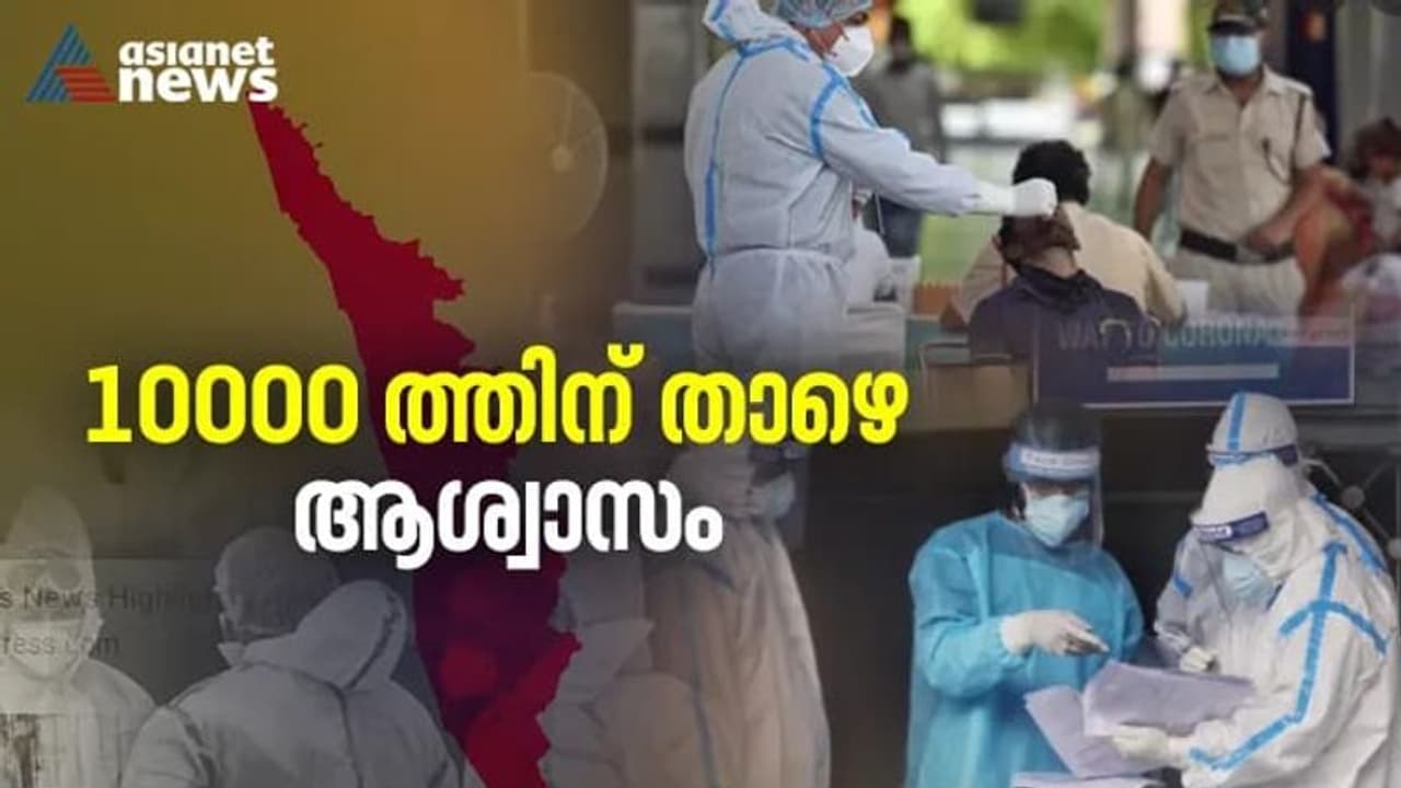 കൊവിഡിൽ ആശ്വാസം തുടരുന്നു: തുടര്ച്ചയായ രണ്ടാം ദിനവും കേസുകൾ 10000ന് താഴെ, രോഗമുക്തി 13878, മരണം 151 കൊവിഡിൽ ആശ്വാസം തുടരുന്നു: തുടര്ച്ചയായ രണ്ടാം ദിനവും കേസുകൾ 10000ന് താഴെ, രോഗമുക്തി 13878, മരണം 151