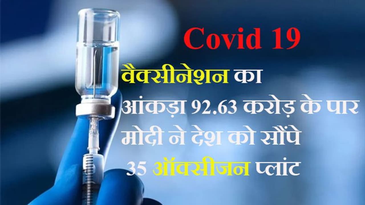 भारत में Corona वैक्सीनेशन का आंकड़ा 92.63 करोड़ के पार, रिकवरी रेट 97.95%