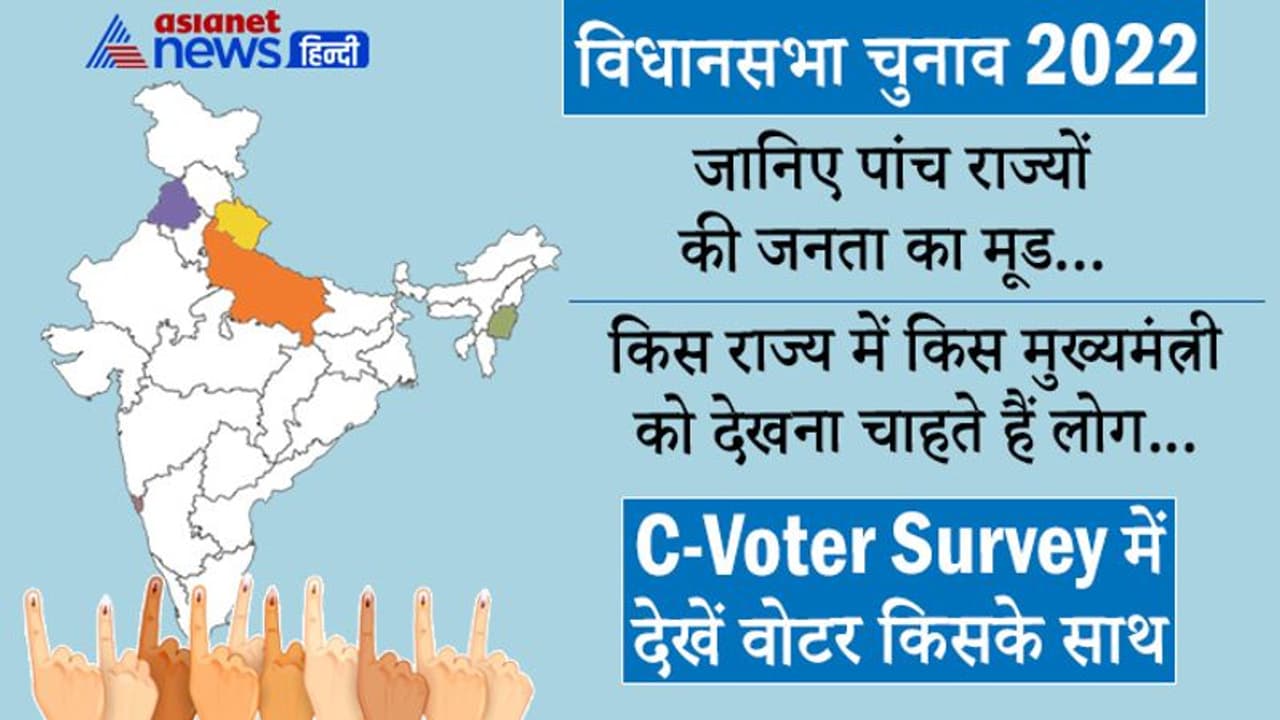 5 राज्यों के विस चुनाव पर सर्वेः UP, UK में फिर आ सकती है BJP, जानिए गोवा, पंजाब और मणिपुर के नतीजे 5 राज्यों के विस चुनाव पर सर्वेः UP, UK में फिर आ सकती है BJP, जानिए गोवा, पंजाब और मणिपुर के नतीजे