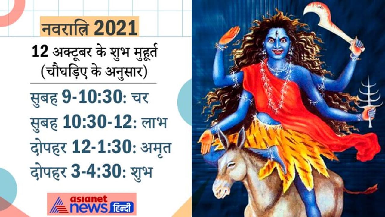 नवरात्रि: सप्तमी तिथि पर इस विधि व मंत्र से करें देवी कालरात्रि की पूजा, ये हैं इस दिन के शुभ मुहूर्त नवरात्रि: सप्तमी तिथि पर इस विधि व मंत्र से करें देवी कालरात्रि की पूजा, ये हैं इस दिन के शुभ मुहूर्त