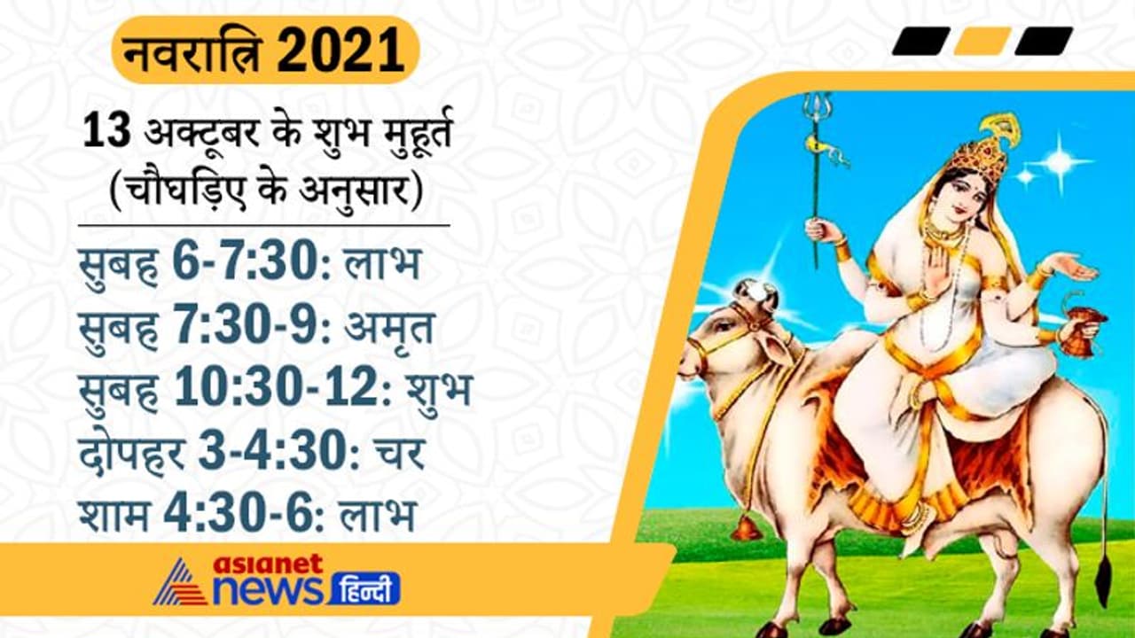 13 अक्टूबर को करें देवी महागौरी की पूजा, लगाएं नारियल का भोग, ये हैं शुभ मुहूर्त और आरती