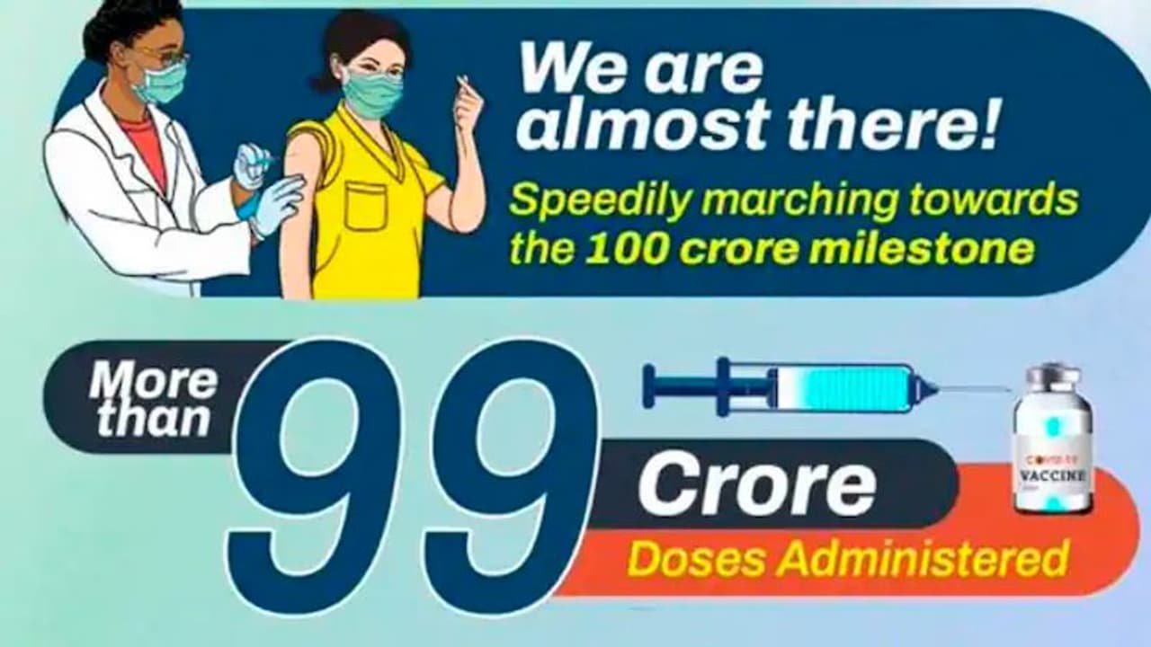 भारत में Corona वैक्सीनेशन ऐतिहासिक 100 करोड़ डोज के करीब