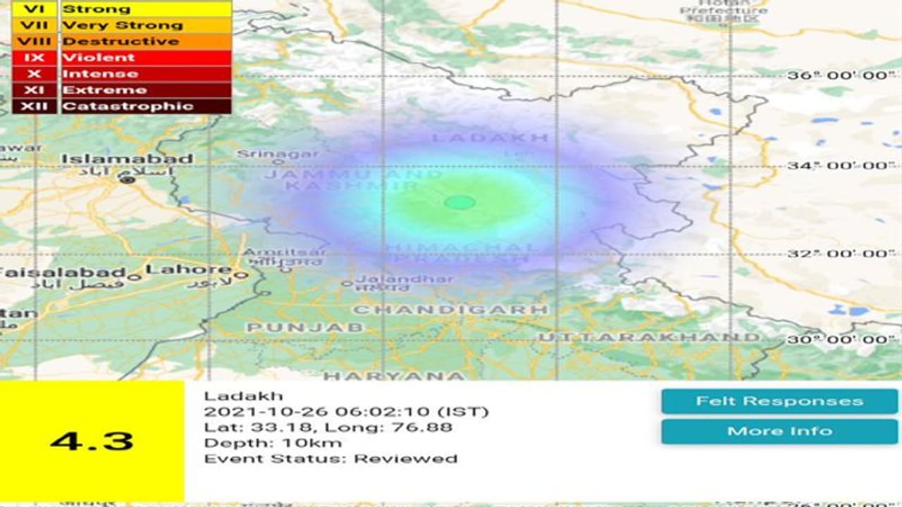 Earthquake in Manali : మనాలీలో భూకంపం.. రిక్టర్ స్కేల్పై 4.3గా నమోదు Earthquake in Manali : మనాలీలో భూకంపం.. రిక్టర్ స్కేల్పై 4.3గా నమోదు