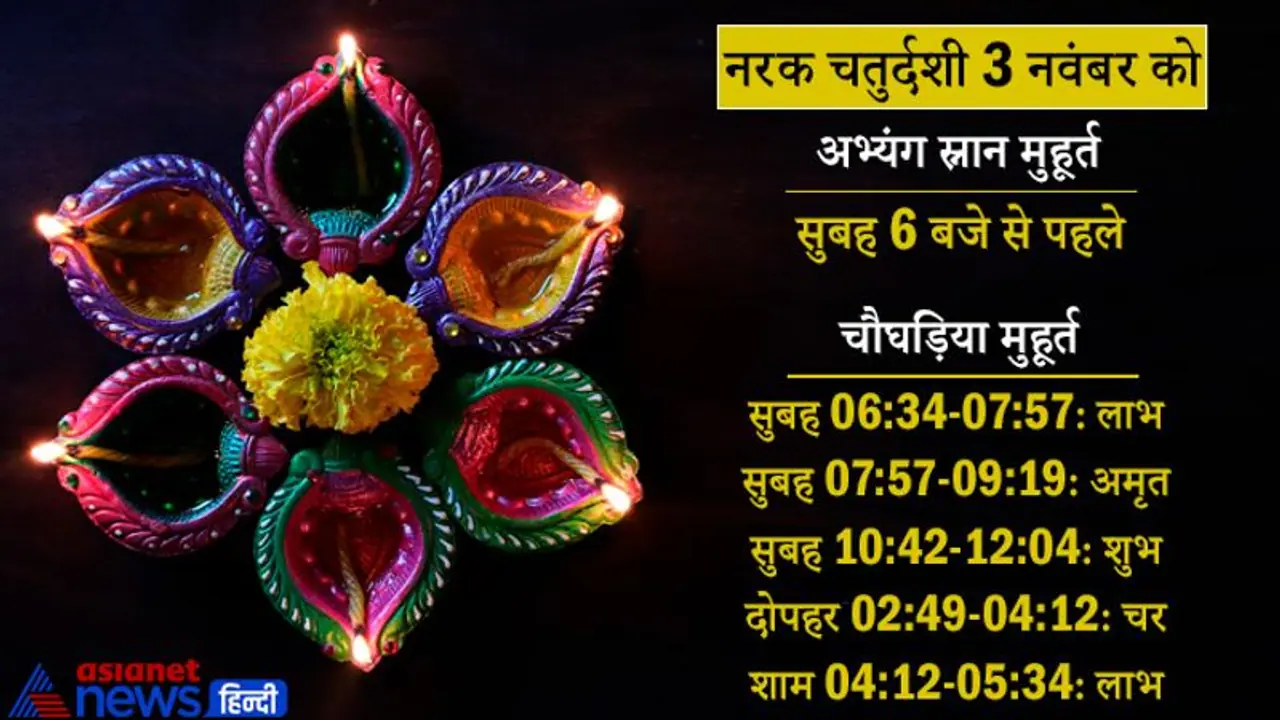 Narak Chaturdashi 2021: नरक चतुर्दशी 3 नवंबर को, इस दिन की जाती है यमराज की पूजा