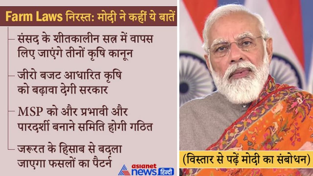Agriculture Bill: आज के दिन किसी को दोष नहीं; शब्दशः पढ़ें PM मोदी की स्पीच, जानिए अब क्या है आगे की प्लानिंग Agriculture Bill: आज के दिन किसी को दोष नहीं; शब्दशः पढ़ें PM मोदी की स्पीच, जानिए अब क्या है आगे की प्लानिंग