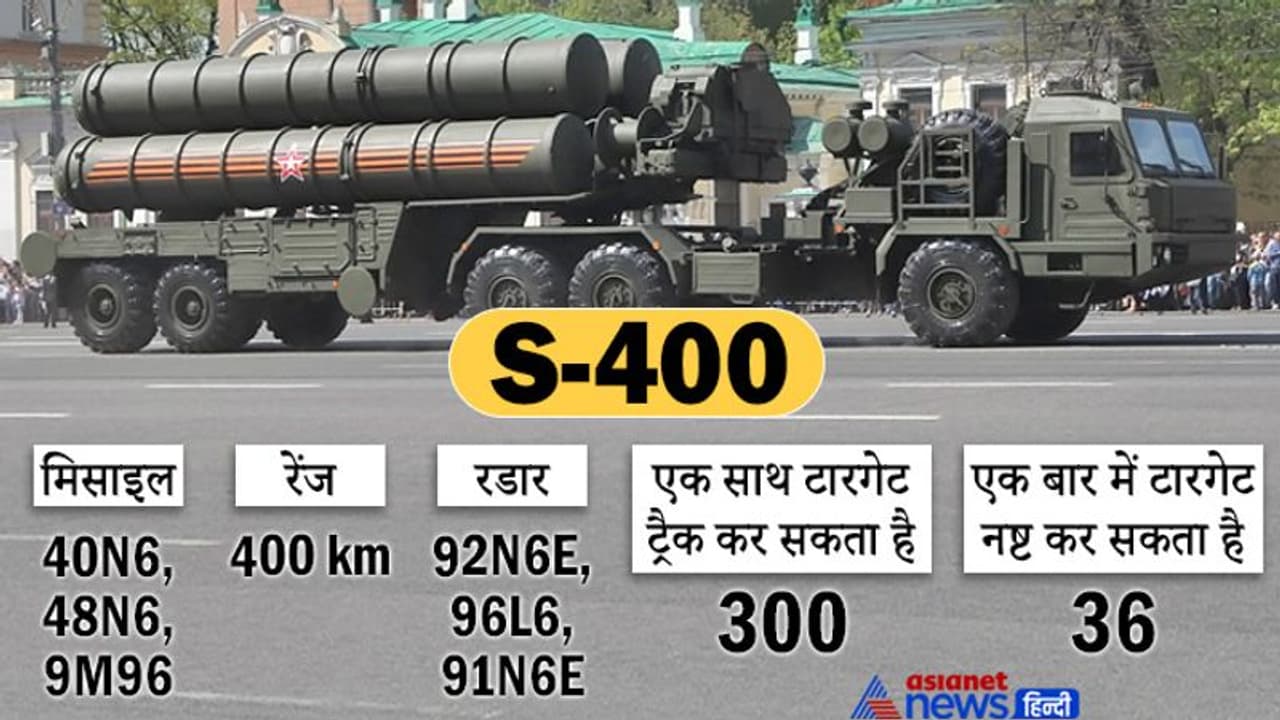 भारत के लिए गेम चेंजर है S 400, चीन या पाकिस्तान से जंग हुई तो मिलेगी बढ़त