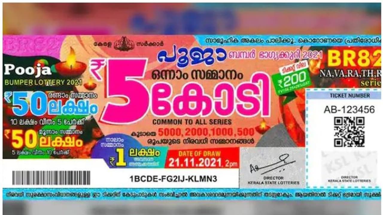 Kerala lottery Result: Pooja Bumper BR 82| ആര്ക്കാകും അഞ്ച് കോടി? പൂജാ ബമ്പർ BR 82 നറുക്കെടുപ്പ് ഇന്ന് Kerala lottery Result: Pooja Bumper BR 82| ആര്ക്കാകും അഞ്ച് കോടി? പൂജാ ബമ്പർ BR 82 നറുക്കെടുപ്പ് ഇന്ന്