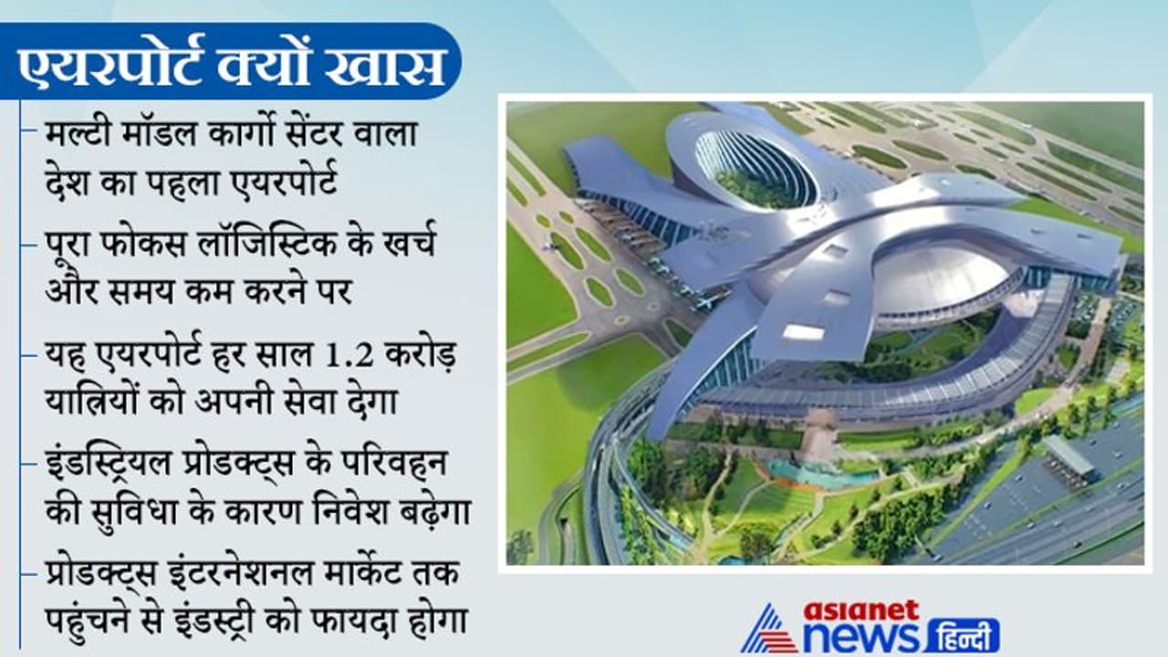 पांच इंटरनेशनल एयरपोर्ट वाला पहला राज्य होगा UP, पीएम मोदी नोएडा में गुरुवार को रखेंगे आधारशिला पांच इंटरनेशनल एयरपोर्ट वाला पहला राज्य होगा UP, पीएम मोदी नोएडा में गुरुवार को रखेंगे आधारशिला