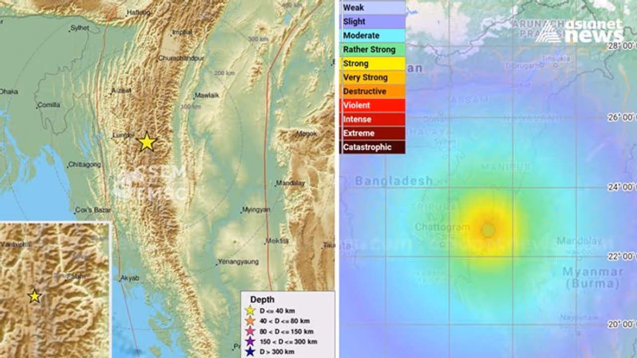 Earthquake: ഇന്ത്യ മ്യാൻമർ അതിർത്തിയിൽ ഭൂചലനം; റിക്ടർ സ്കെയിലിൽ 6.1 തീവ്രത Earthquake: ഇന്ത്യ മ്യാൻമർ അതിർത്തിയിൽ ഭൂചലനം; റിക്ടർ സ്കെയിലിൽ 6.1 തീവ്രത