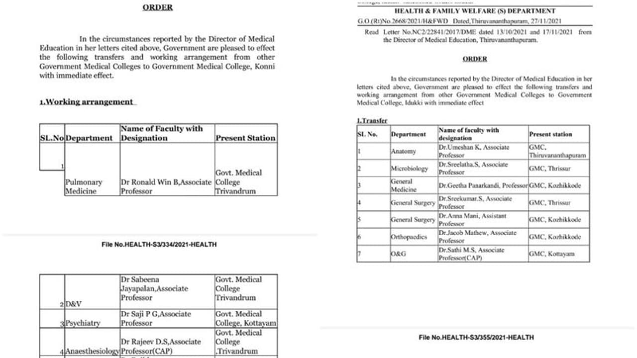 Medical College : അം​ഗീകാരം ഉറപ്പിക്കാൻ സ്ഥലമാറ്റ നാടകം; പ്രതിഷേധവുമായി സർക്കാർ മെഡിക്കൽ കോളജ് ഡോക്ടർമാർ