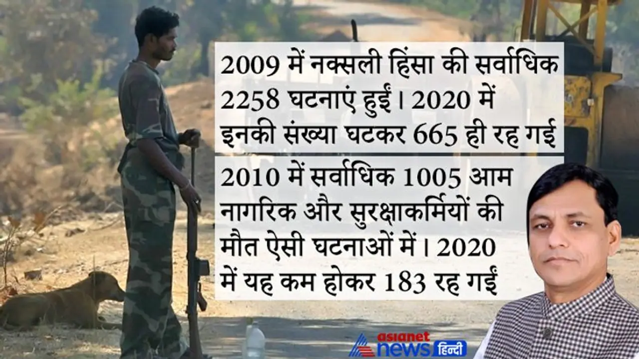 मोदी सरकार ने संसद में बताया 2009 में नक्सली हिंसा की सर्वाधिक 2,258 घटनाएं हुईं, अब इनमें 70 फीसदी तक कमी मोदी सरकार ने संसद में बताया 2009 में नक्सली हिंसा की सर्वाधिक 2,258 घटनाएं हुईं, अब इनमें 70 फीसदी तक कमी