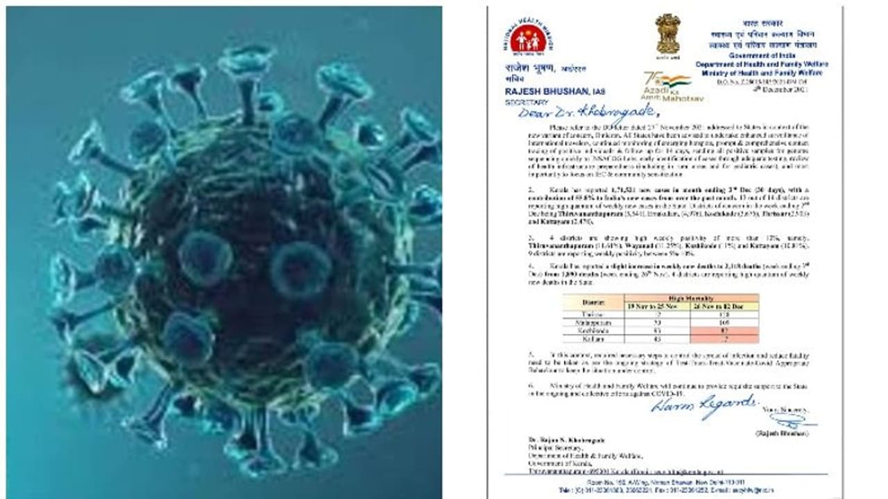 Covid 19 : കേരളത്തില്‍ കൊവിഡ് മരണം കൂടിയെന്ന് കേന്ദ്രം; ആശങ്കയറിയിച്ച് കത്ത്, രോഗവ്യാപനം പിടിച്ചുനിര്‍ത്തണം
