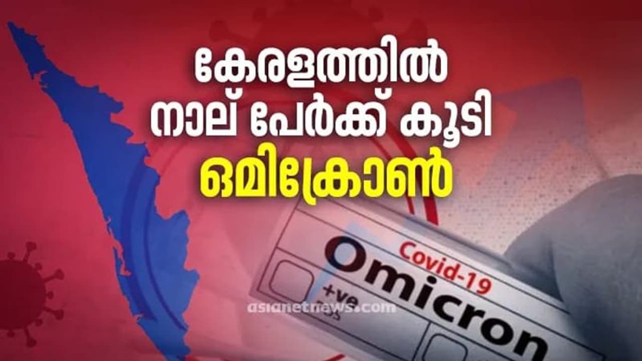 Omicron In Kerala : സംസ്ഥാനത്ത് നാല് പേർക്ക് കൂടി ഒമിക്രോൺ സ്ഥിരീകരിച്ചു, ആകെ കേസുകൾ 15 ആയി Omicron In Kerala : സംസ്ഥാനത്ത് നാല് പേർക്ക് കൂടി ഒമിക്രോൺ സ്ഥിരീകരിച്ചു, ആകെ കേസുകൾ 15 ആയി