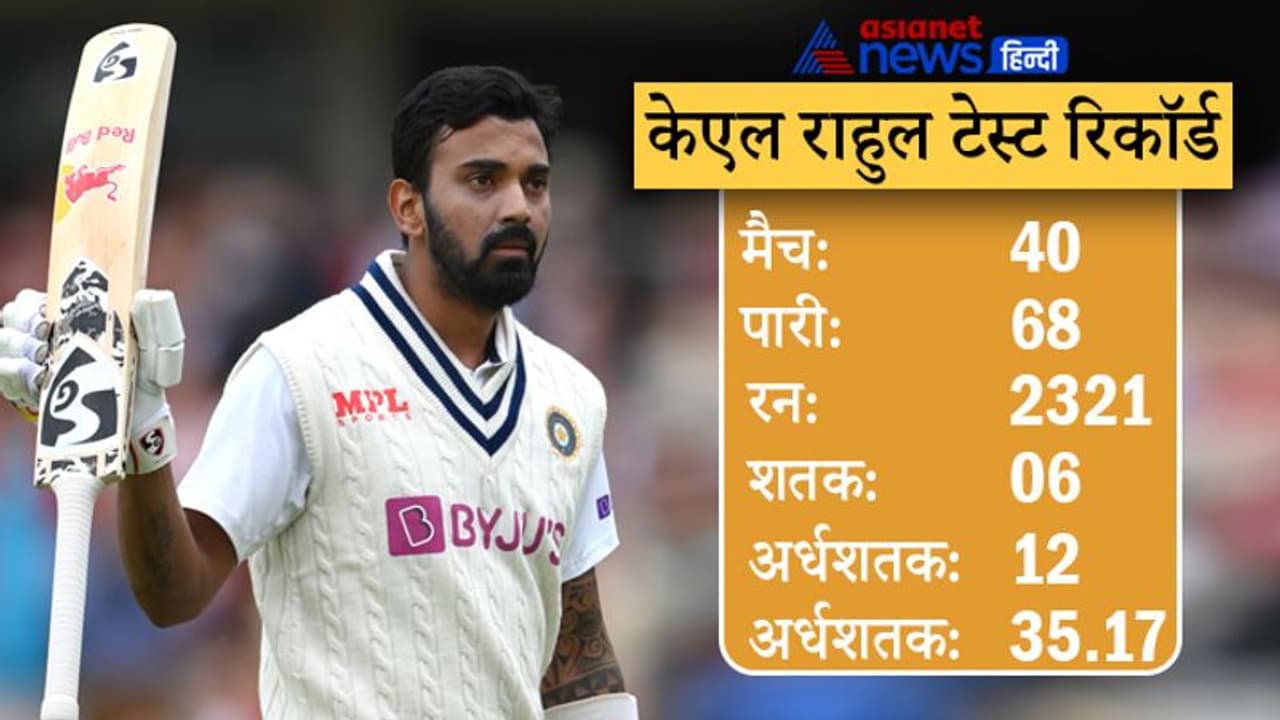 IND vs SA: केएल राहुल को बनाया गया टेस्ट टीम का उपकप्तान, जानिए BCCI के फैसले के पीछे का गणित IND vs SA: केएल राहुल को बनाया गया टेस्ट टीम का उपकप्तान, जानिए BCCI के फैसले के पीछे का गणित