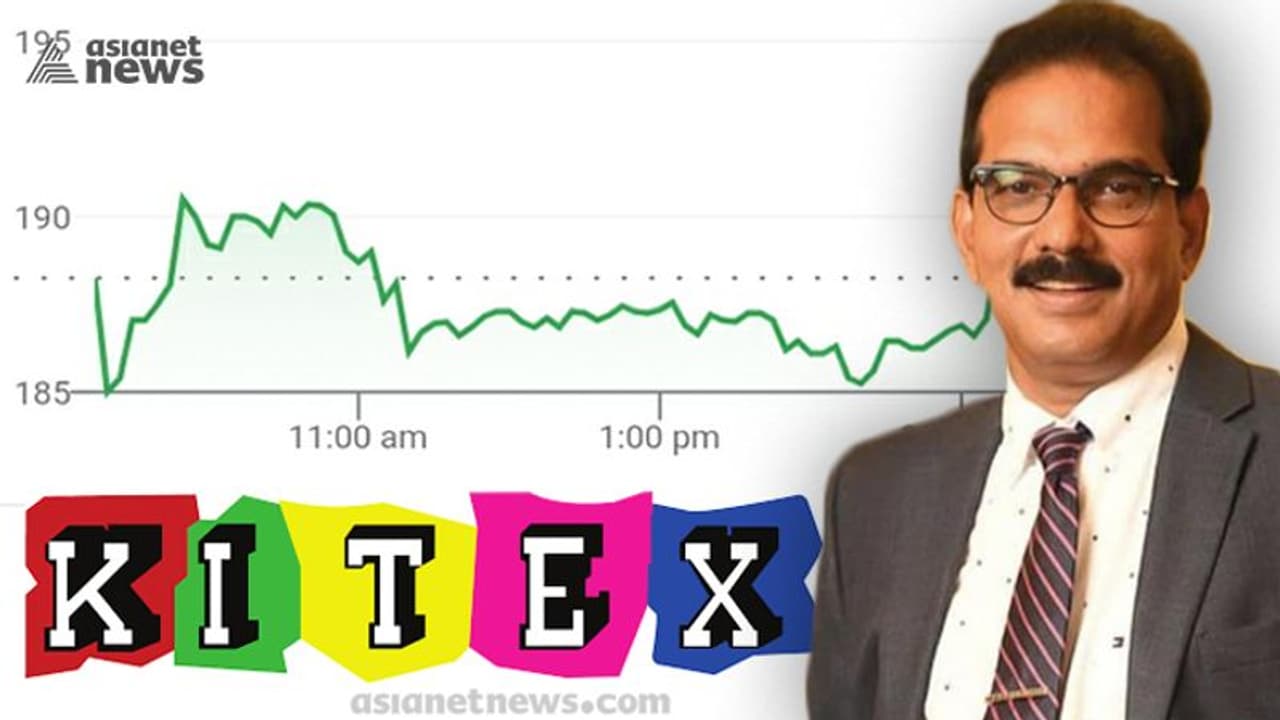 Kerala Kitex garments share price : 'അടി'യിൽ തളർന്നു, പിന്നാലെ കയറി: ഒടുവിൽ കിറ്റക്സ് ഓഹരികൾക്ക്‌ സംഭവിച്ചത്
