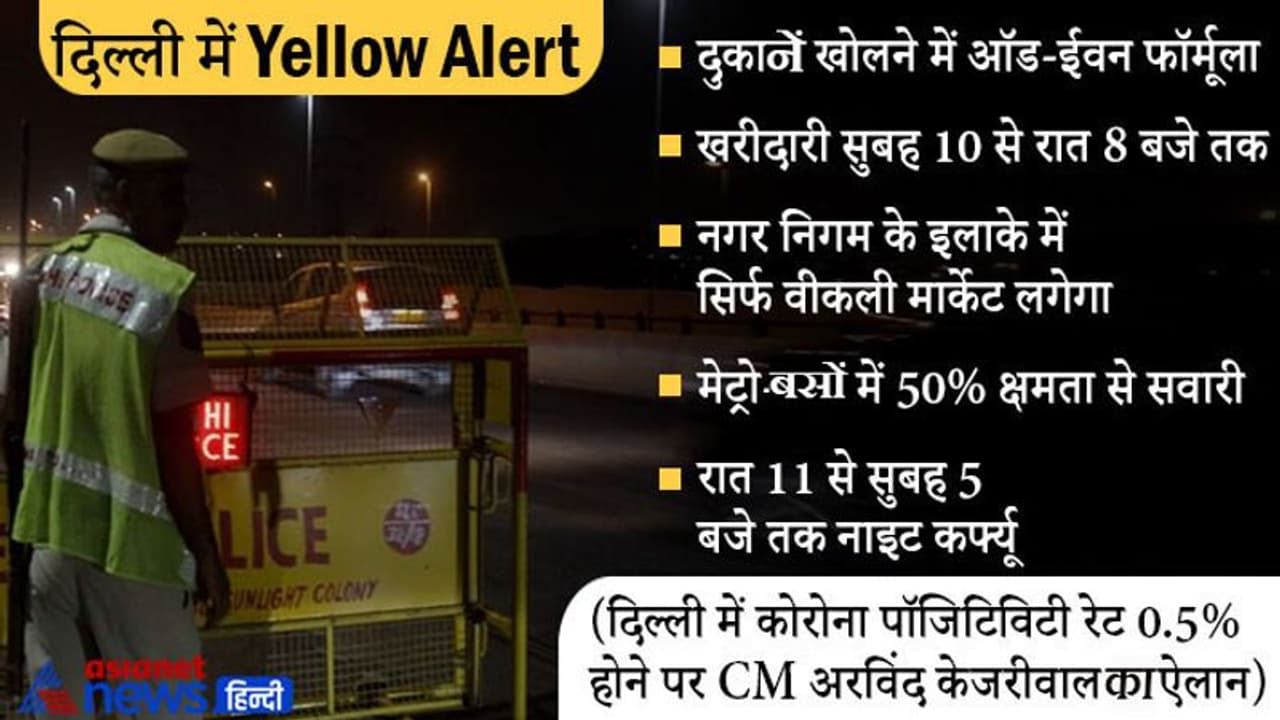 coronavirus: दिल्ली में यलो अलर्ट,ऑड ईवन से खुलेंगी दुकानें, मेट्रो बसों में बैठेंगे 50% लोग, ये भी पाबंदियां coronavirus: दिल्ली में यलो अलर्ट,ऑड ईवन से खुलेंगी दुकानें, मेट्रो बसों में बैठेंगे 50% लोग, ये भी पाबंदियां