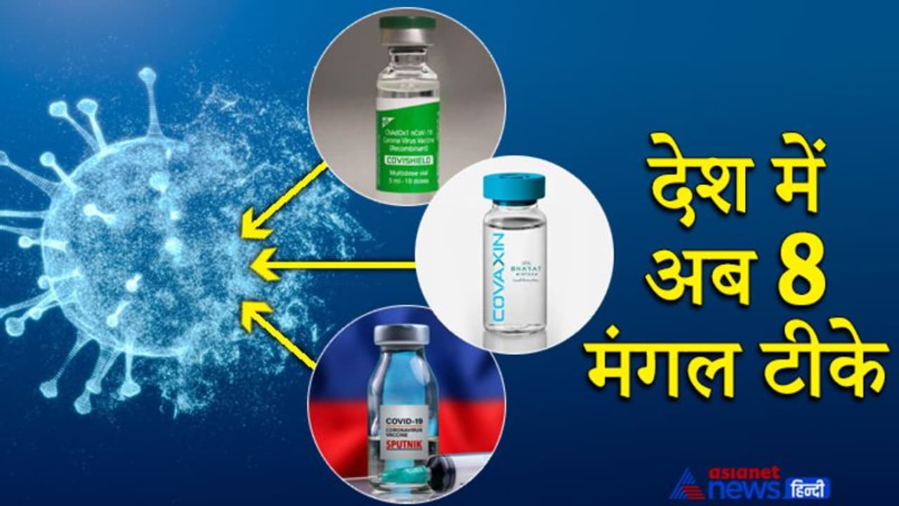 भारत में अब तक 8 वैक्सीन को इमरजेंसी इस्तेमाल की मंजूरी, इनके बारे में वह सब कुछ जो आपको जानना जरूरी है... भारत में अब तक 8 वैक्सीन को इमरजेंसी इस्तेमाल की मंजूरी, इनके बारे में वह सब कुछ जो आपको जानना जरूरी है...