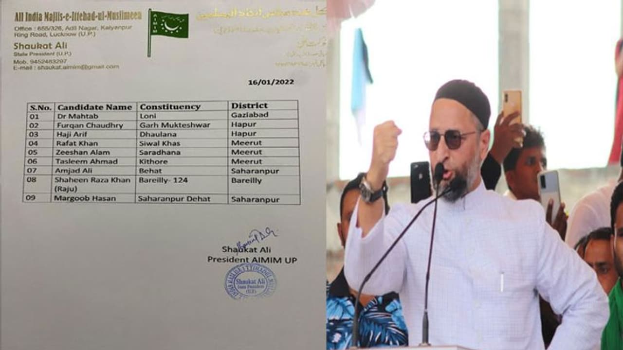 UP Election 2022: एआईएमआईएम ने जारी की प्रत्याशियों की पहली लिस्ट, अकेले चुनाव लड़ेंगे ओवैसी UP Election 2022: एआईएमआईएम ने जारी की प्रत्याशियों की पहली लिस्ट, अकेले चुनाव लड़ेंगे ओवैसी