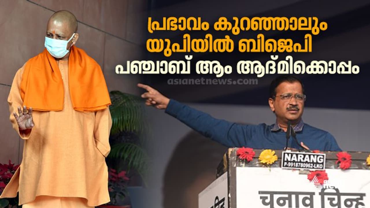 Jan Ki Baat Survey : പഴയ പ്രഭാവമില്ലെങ്കിലും യുപിയില്‍ ബിജെപി തന്നെ; പഞ്ചാബ് ആം ആദ്മിക്കെന്നും സര്‍വേ