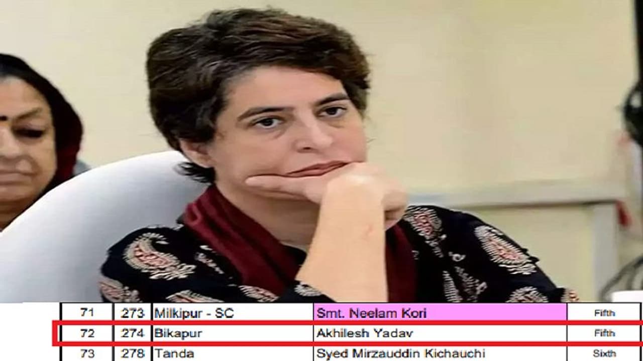 यूपी चुनाव 2022 : कांग्रेस ने 'अखिलेश यादव' को दिया टिकट, जानिए क्या है पूरा मामला यूपी चुनाव 2022 : कांग्रेस ने 'अखिलेश यादव' को दिया टिकट, जानिए क्या है पूरा मामला