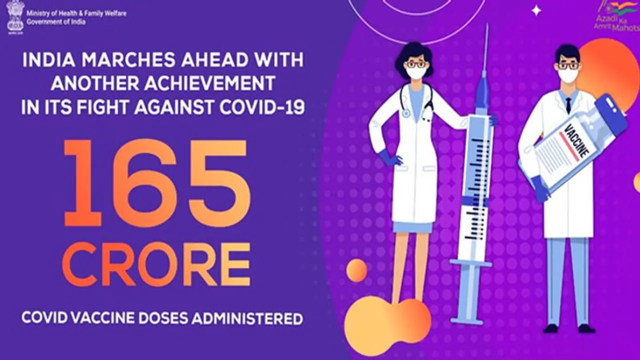 Corona Virus: नीचे आया संक्रमण का ग्राफ, बीते दिन मिले 2.35 लाख नए केस; पॉजिटिविटी रेट भी 13.39%