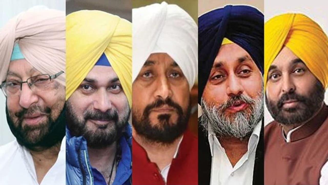 Punjab Elections: ಕಾಂಗ್ರೆಸ್ಗೆ ಮುಖಭಂಗ, ಸಮೀಕ್ಷೆಯಲ್ಲಿ ಅಚ್ಚರಿಯ ಫಲಿತಾಂಶ! Punjab Elections: ಕಾಂಗ್ರೆಸ್ಗೆ ಮುಖಭಂಗ, ಸಮೀಕ್ಷೆಯಲ್ಲಿ ಅಚ್ಚರಿಯ ಫಲಿತಾಂಶ!