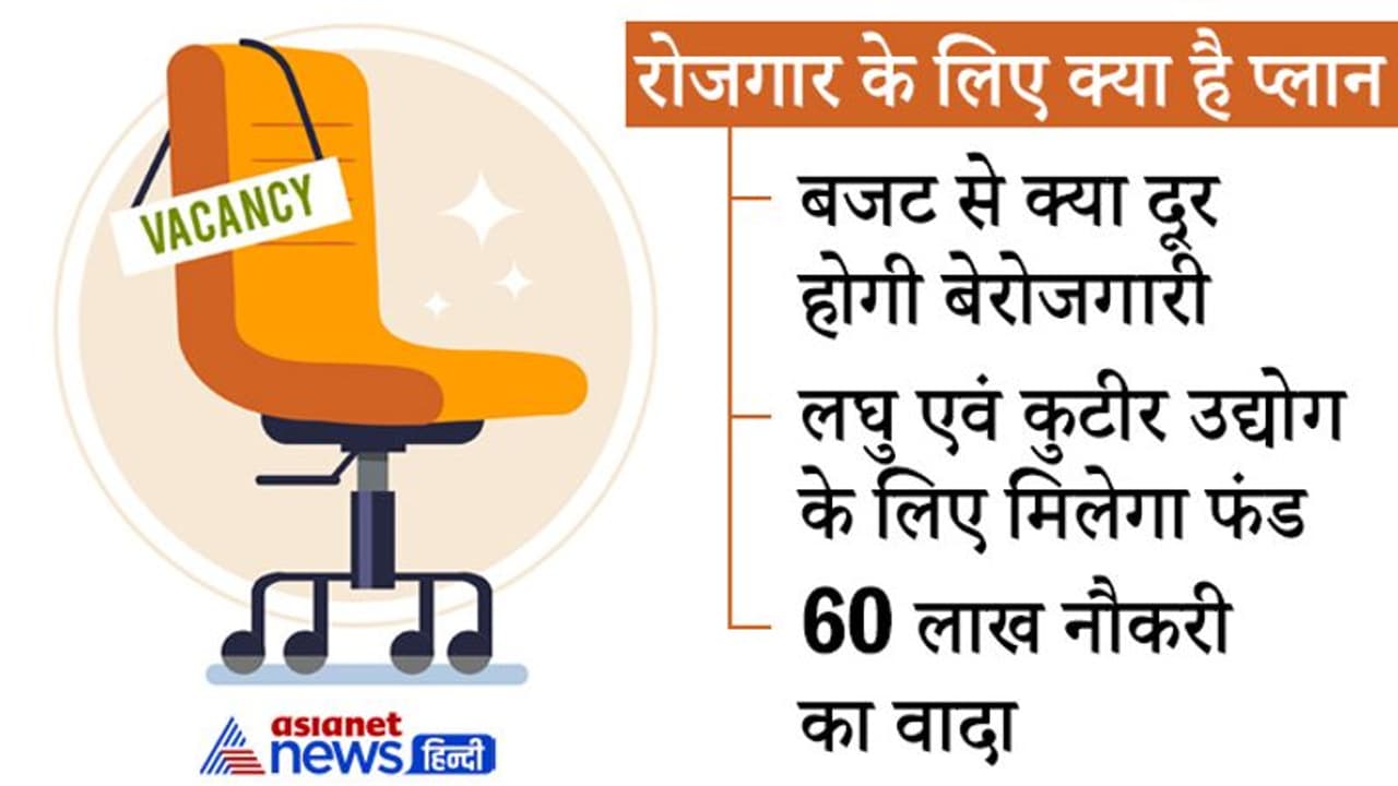 Budget 2022: देश में छाया बेरोजगारी का मुद्दा, जानें नए रोजगारों के लिए क्या है मोदी सरकार का प्लान